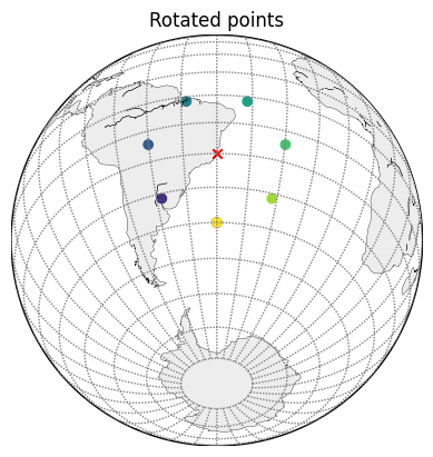 ../../_images/how-tos_geo_rotate_5_1.png