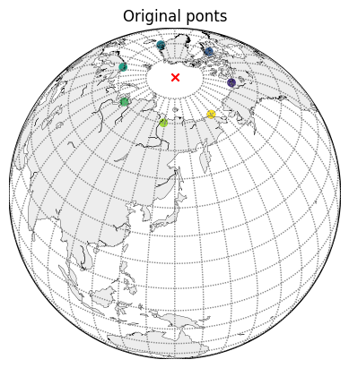 ../../_images/how-tos_geo_rotate_6_0.png