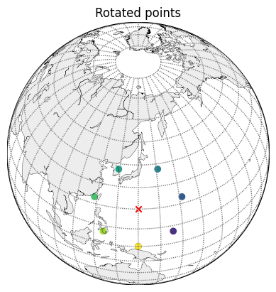 ../../_images/how-tos_geo_rotate_6_1.png